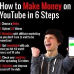 Current image: how to make money using internet?
