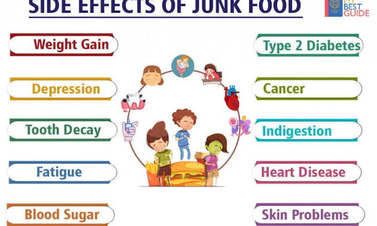 5 Alarming Facts About Fast Food You Shouldn't Ignore